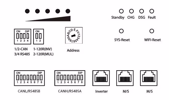 Baterías de litio Baterías solares LiFePO4 3kwh 5kwh 10kwh 15kwh 20kwh Baterías de fosfato de hierro y litio 51.2V 60ah 100ah Baterías de almacenamiento solar residencial